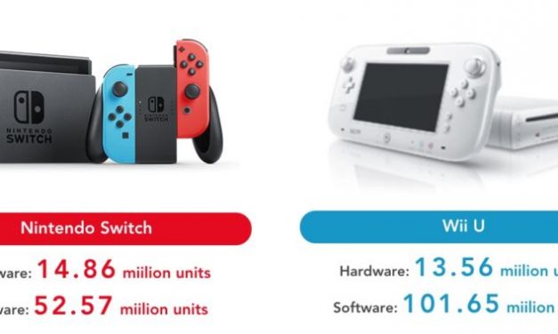 Nintendo Switch Sales Out-do Wii U Lifetime Sales in One Year