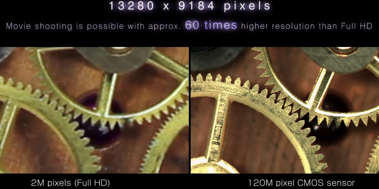 Canon’s New Video Sensor: Ultra-Ultra-HD or Big Brother?