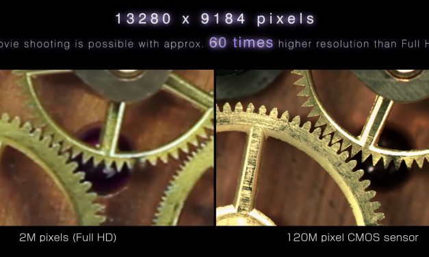 Canon’s New Video Sensor: Ultra-Ultra-HD or Big Brother?